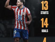 乐鱼体育网站入口-马德里竞技鏖战加拿大，阿尔瓦雷斯送出助攻的简单介绍