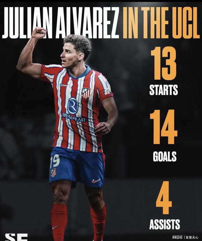 乐鱼体育网站入口-马德里竞技鏖战加拿大,阿尔瓦雷斯送出助攻的简单介绍