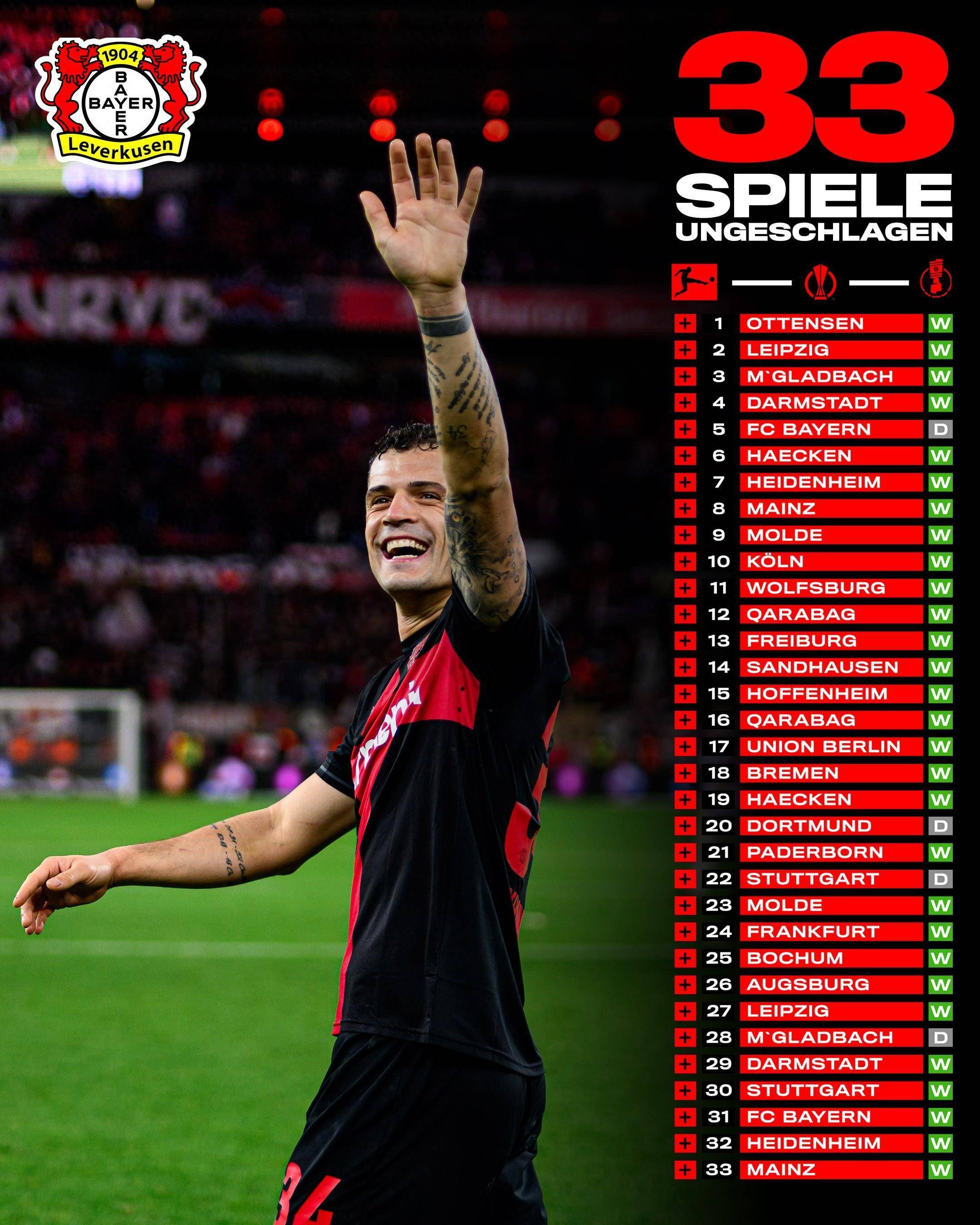 乐鱼体育app-关于韩国爆冷勒沃库森，穆勒关键制胜的信息